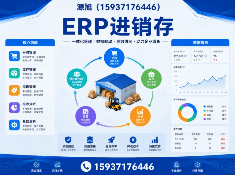 登封市ERP进销存展示图