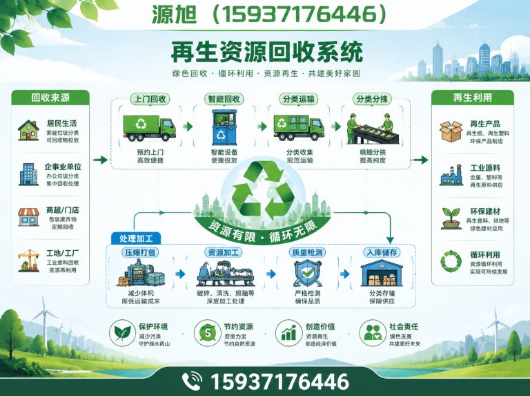 登封市酒店管理系统展示图